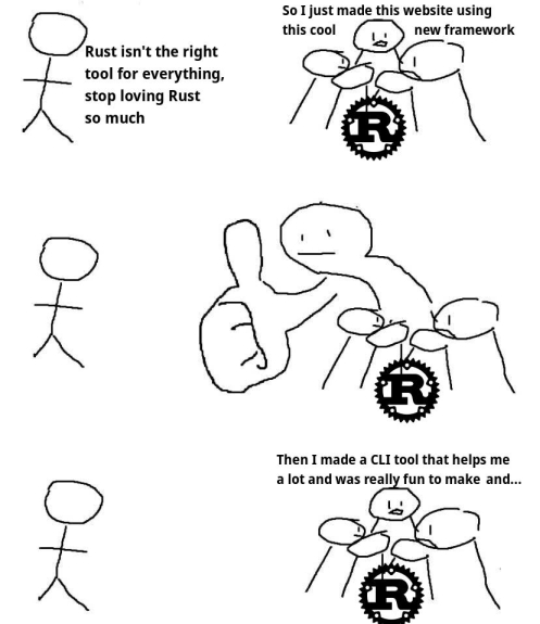 Meme about people who reject Rust and refuse to consider benefits beyond performance and security